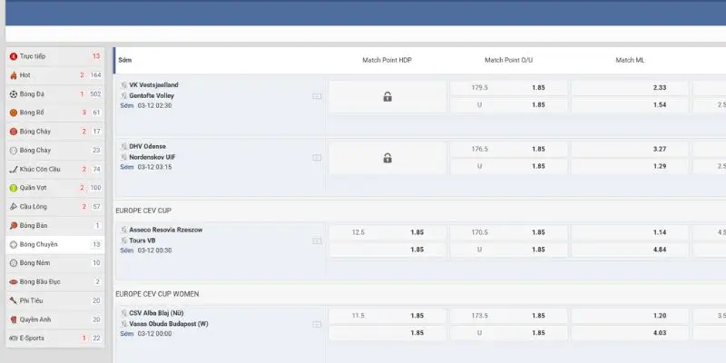 Các loại kèo cược bóng chuyền tại Hi88