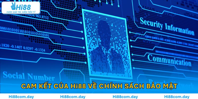 Tìm hiểu cam kết của Hi88 về chính sách bảo mật
